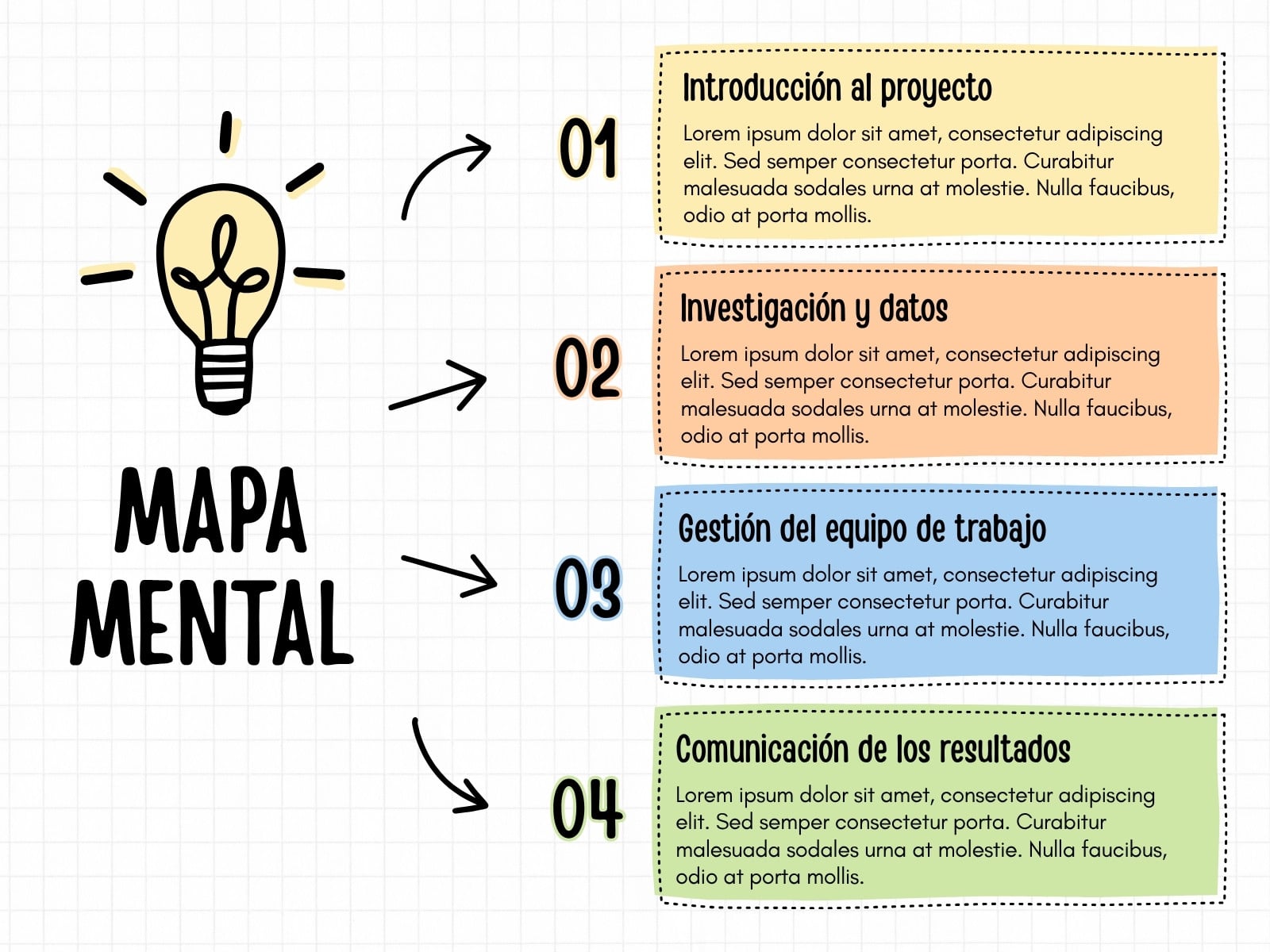 Gráfico mapa mental 4 Ideas Bloques Texto Bombilla Informativo Sencillo Multicolor
