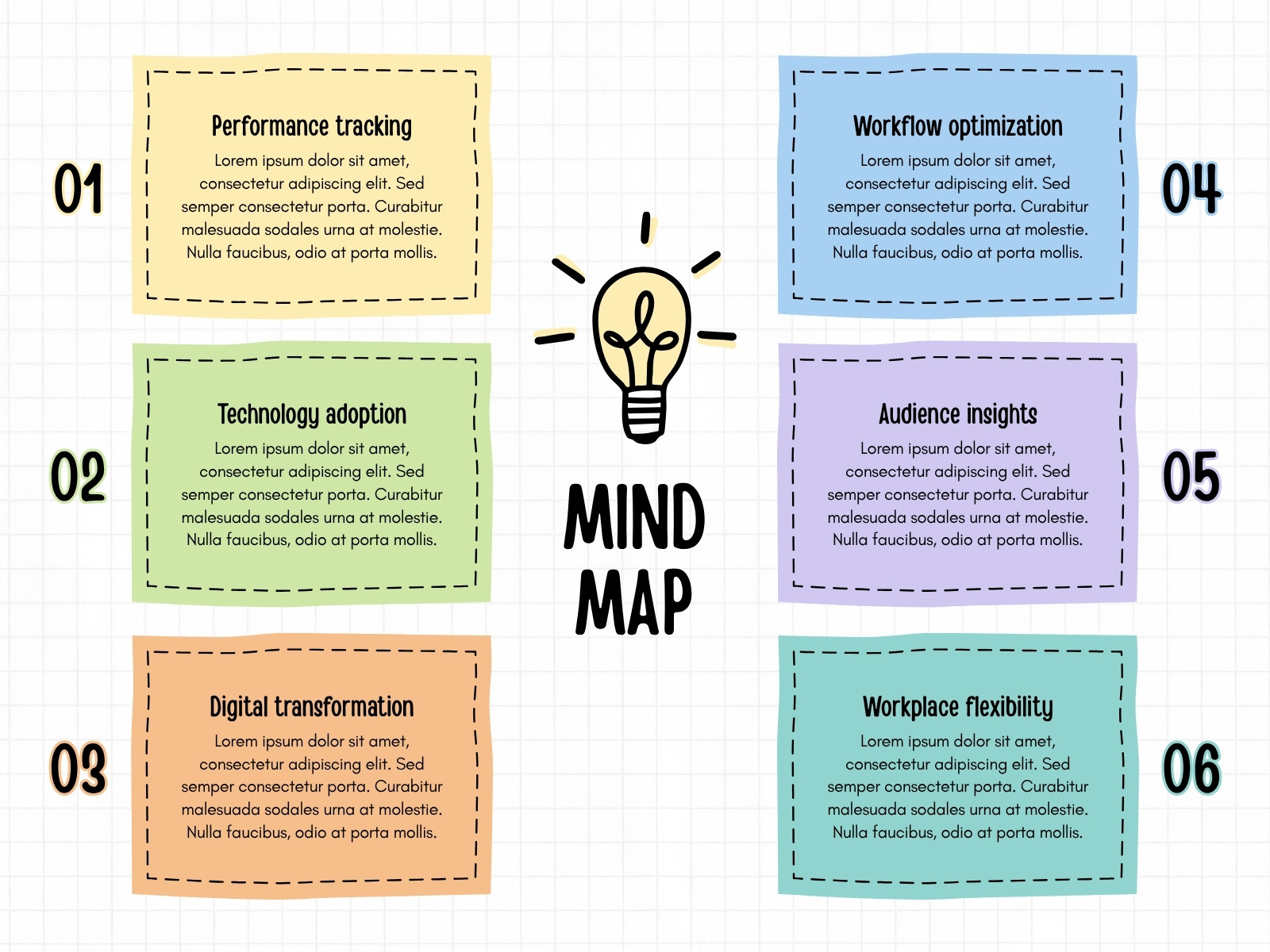 Colorful Pastel Simple Organic Text boxes Business Mind map Graph