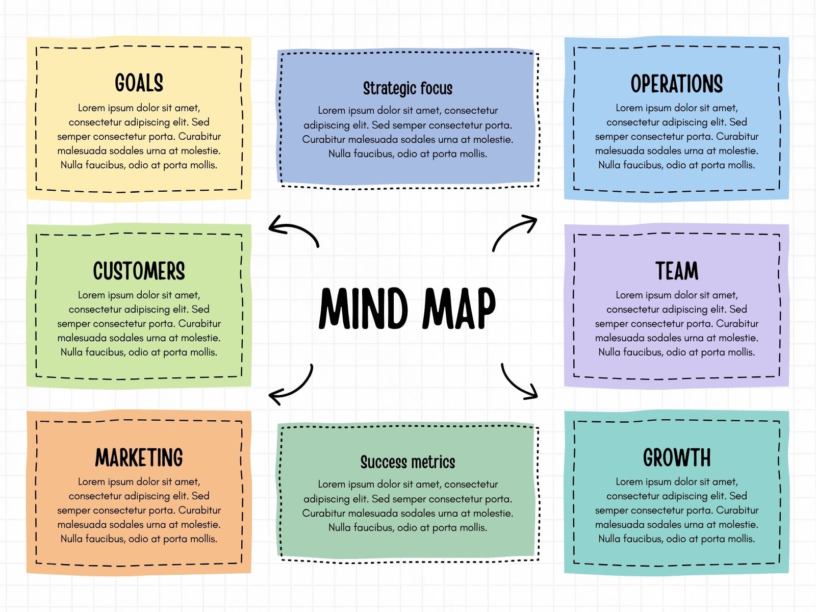 Multicolor pastel Organic Simple Business Strategy Mind Map Graph