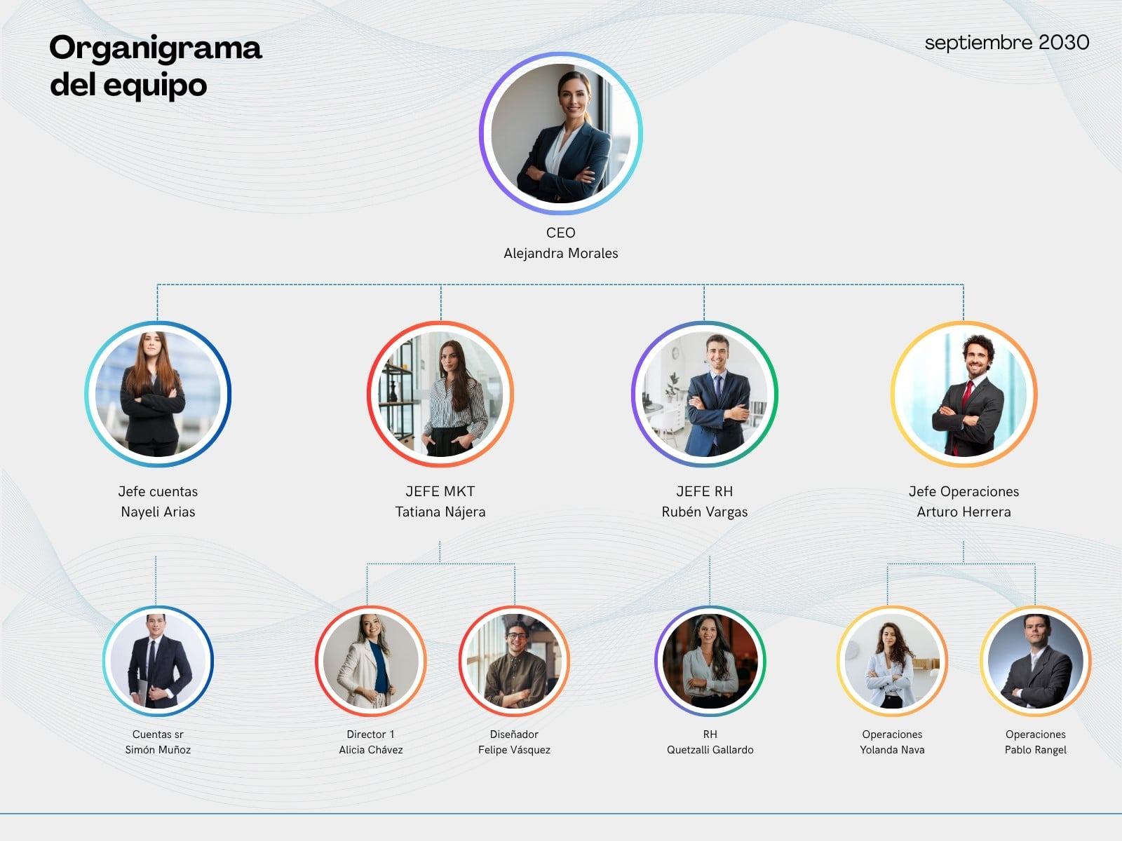 Ornanigrama Equipo Corporativo Moderno Azul y Gris