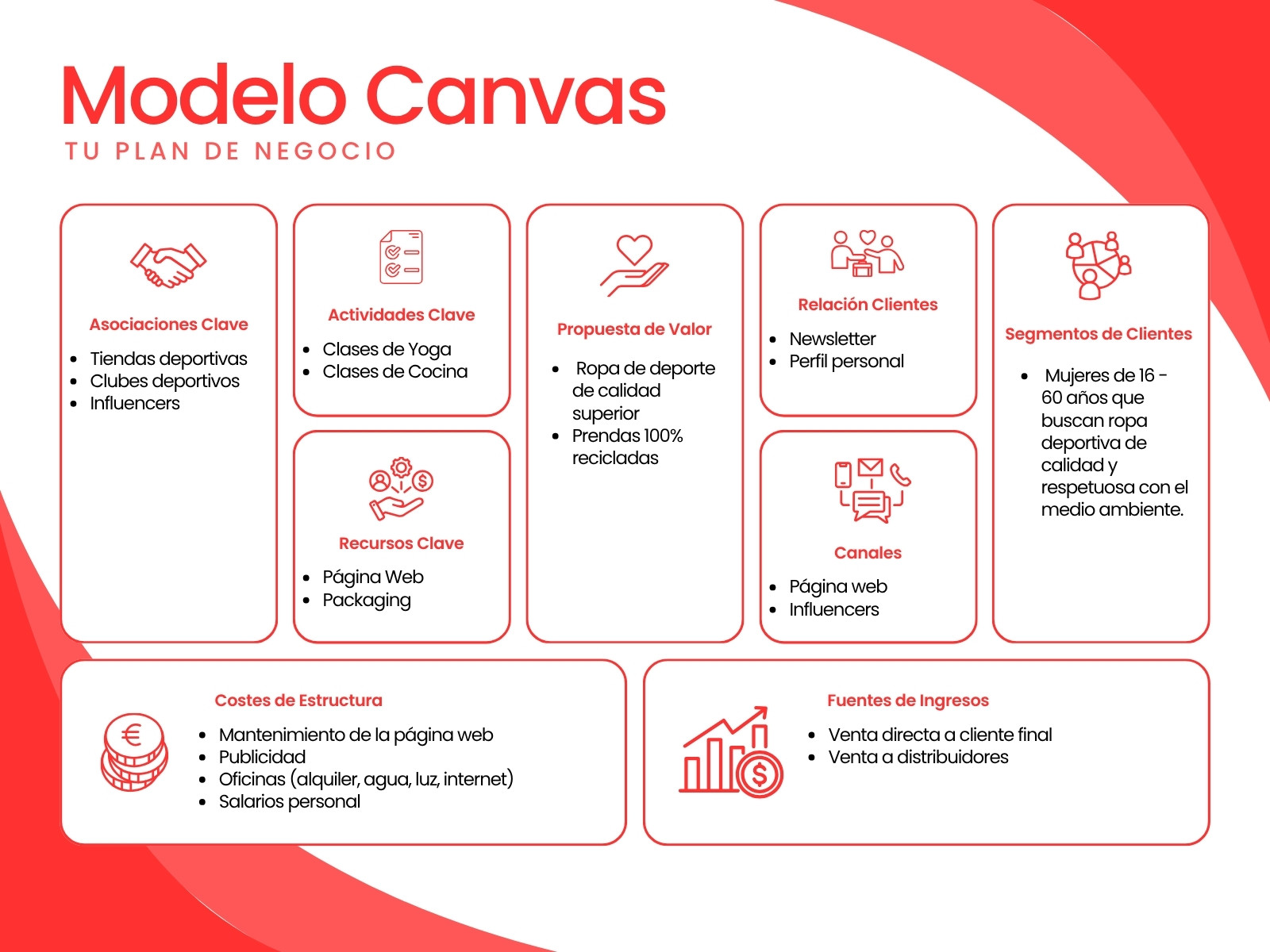 Presentación Negocios Moderno Rojo Blanco y Negro