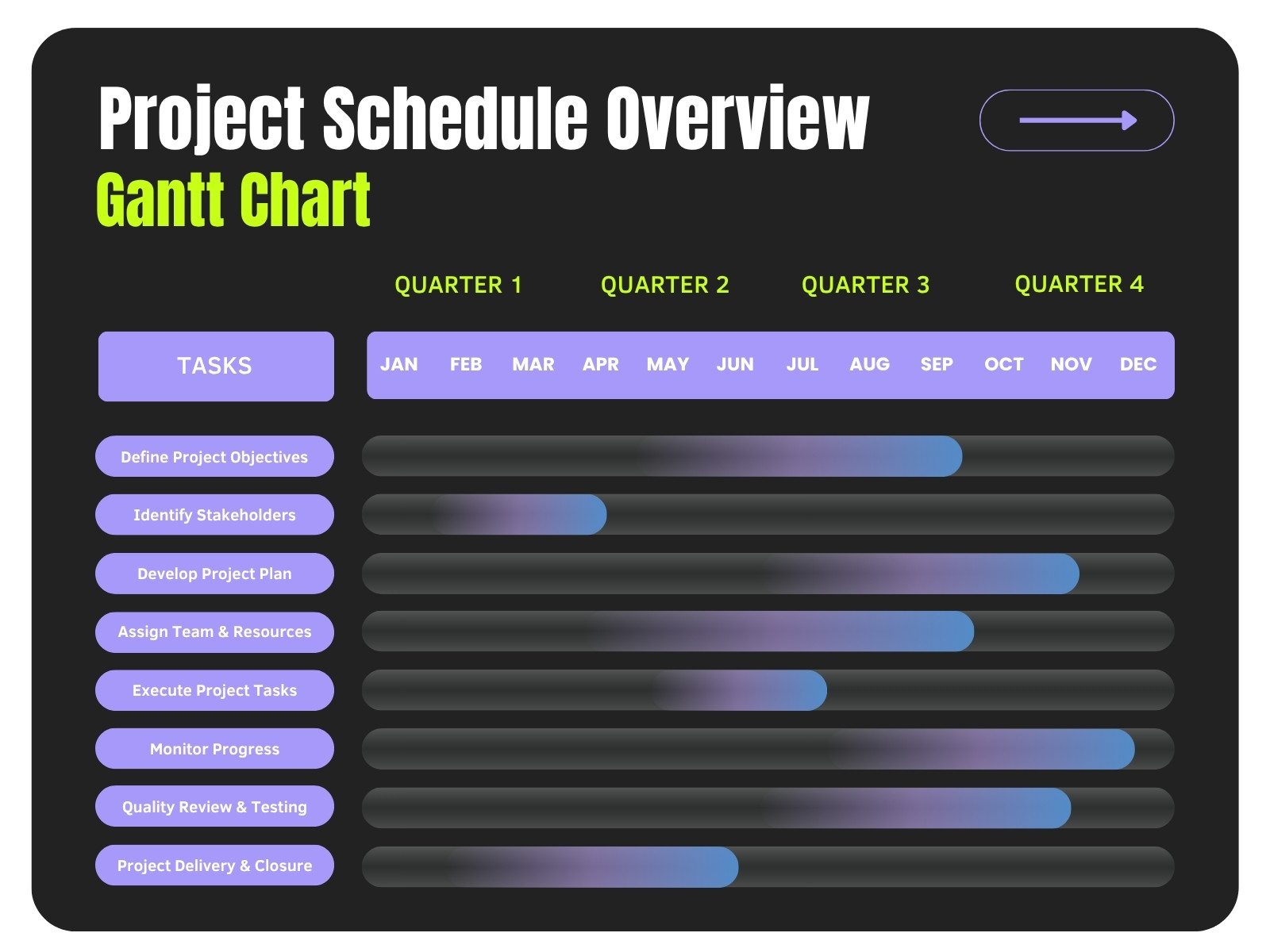 Black and Purple Modern Project Schedule Gantt Chart