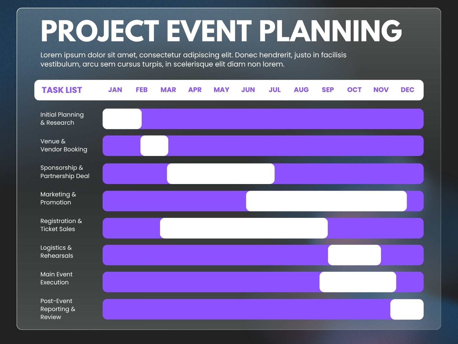 Purple and White Modern Project Planning Dashboard Graph