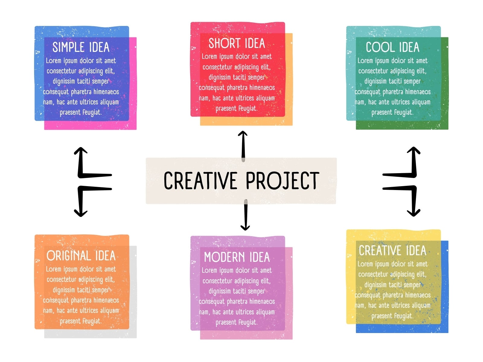 Multicolor Modern Mind Map Concept Map Graph