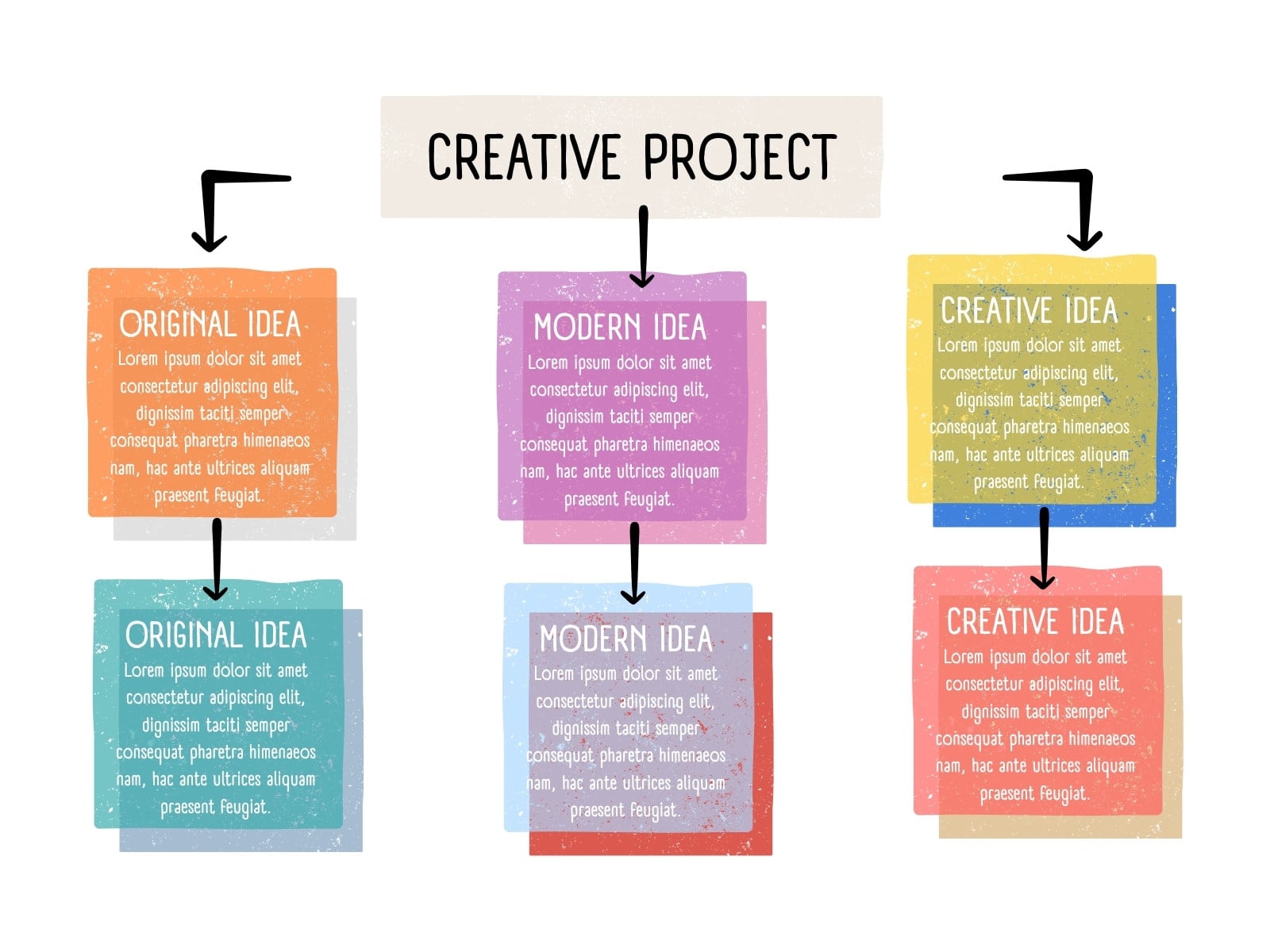 Colorful Modern Mind Map Concept Map Graph