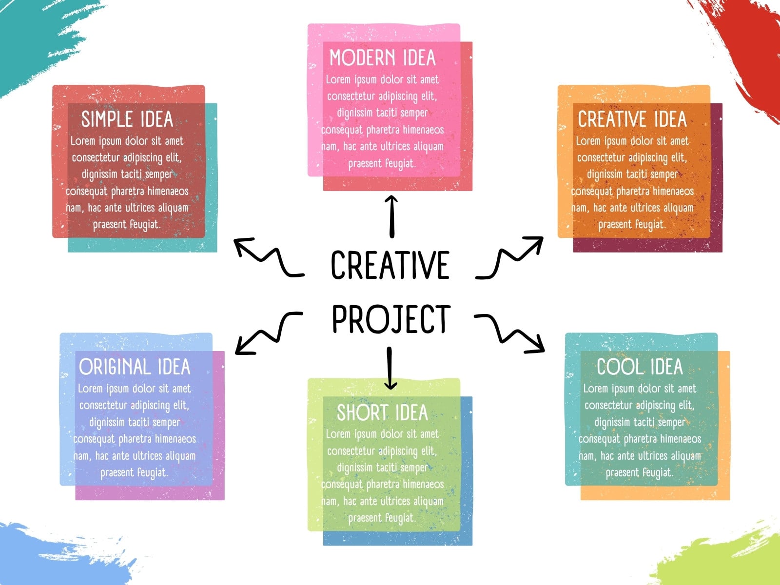 Colorful Simple Modern Mind Map Concept Map Graph