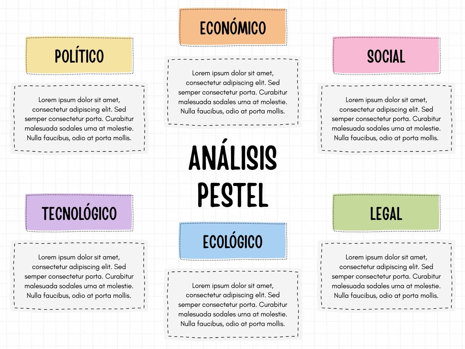 Gráfico Esquema Empresarial Análisis PESTEL Sencillo Multicolor pastel