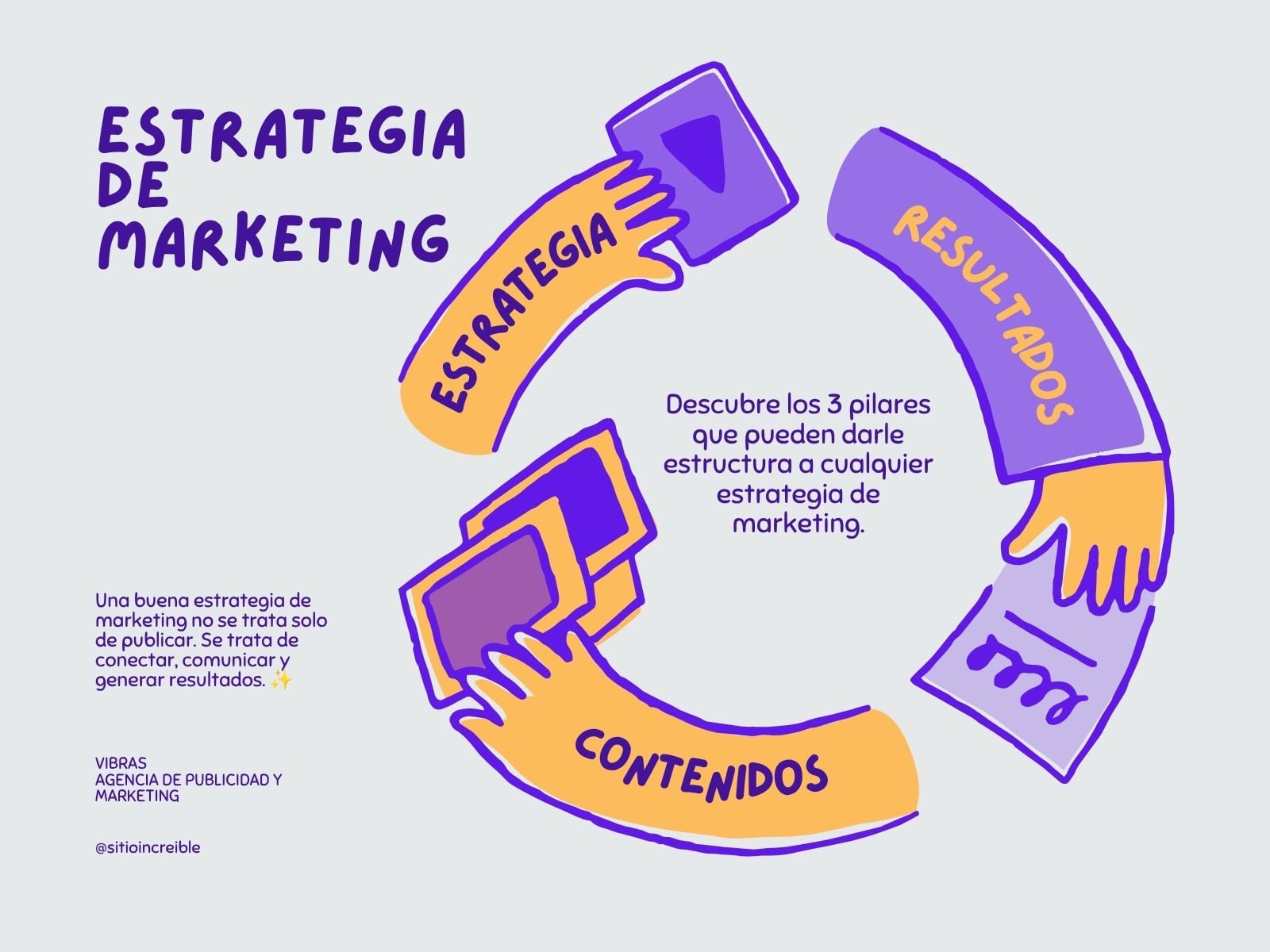 Grafica Estrategia Marketing Ilustrado Morado