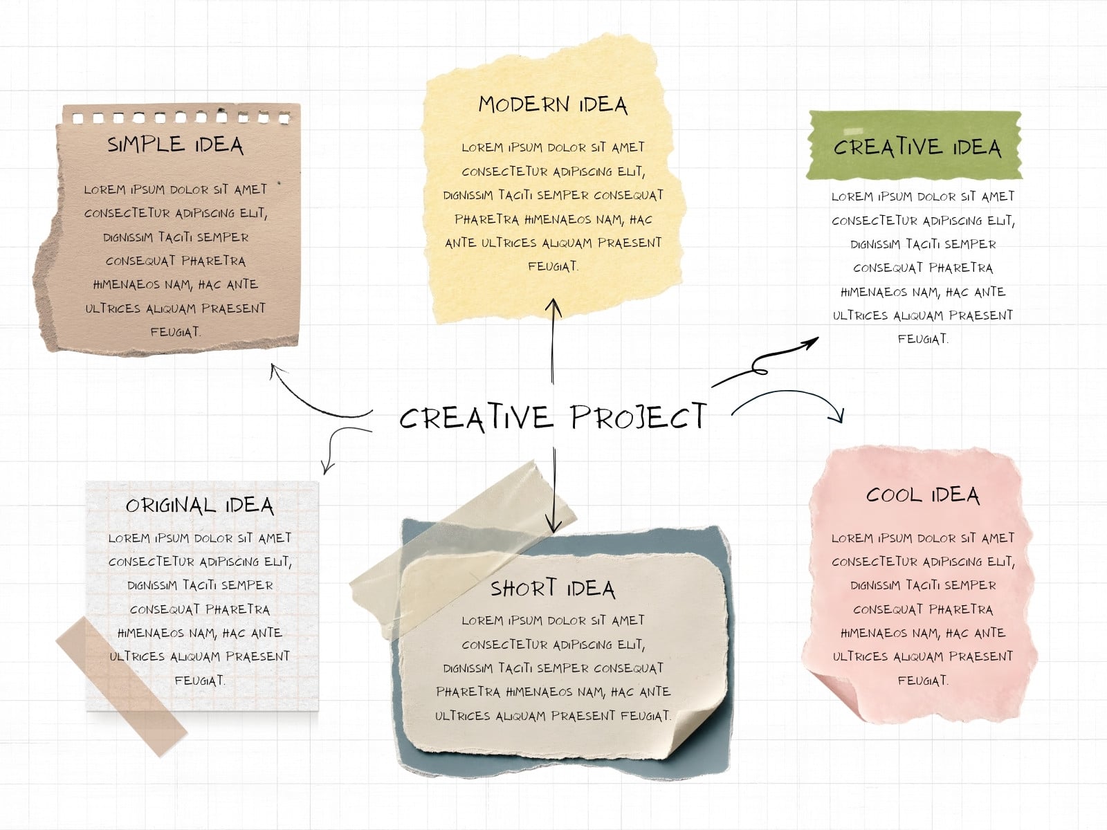 Multicolor Modern Scrapbook Simple Mind Map Graph