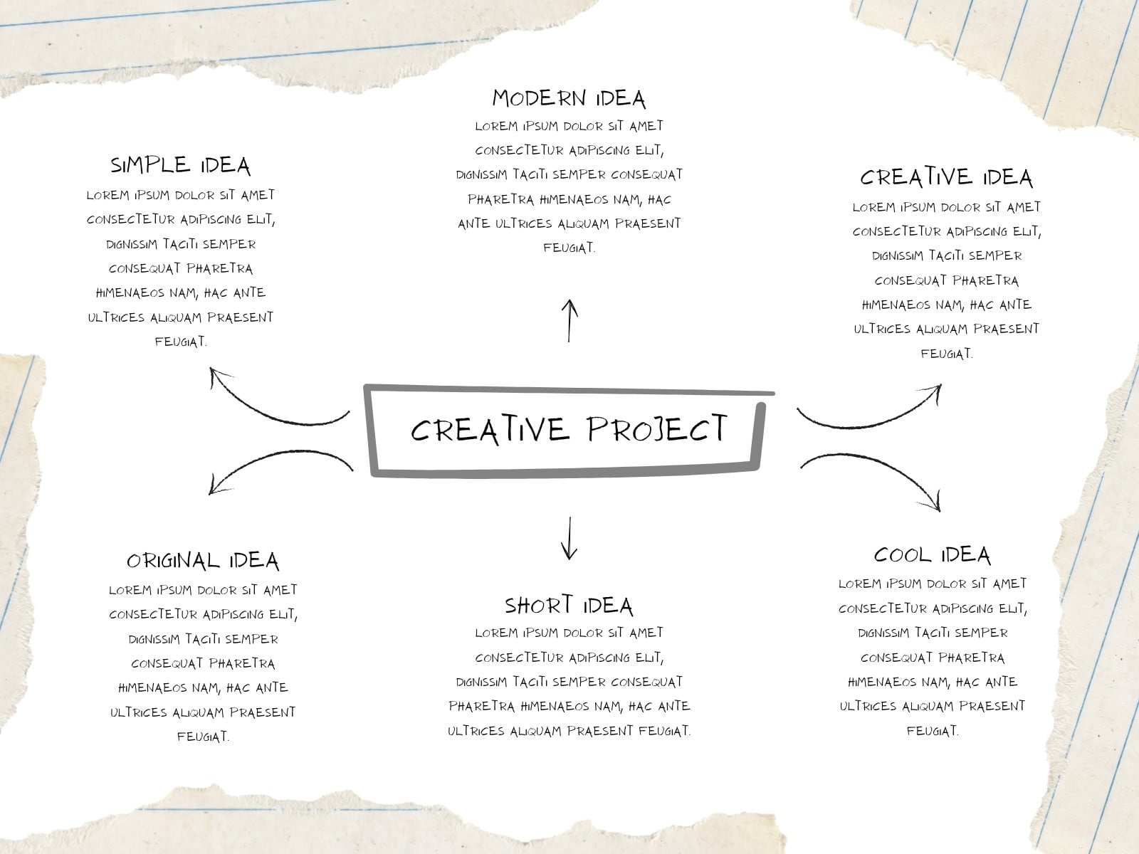 White Modern Scrapbook Simple Mind Map Graph
