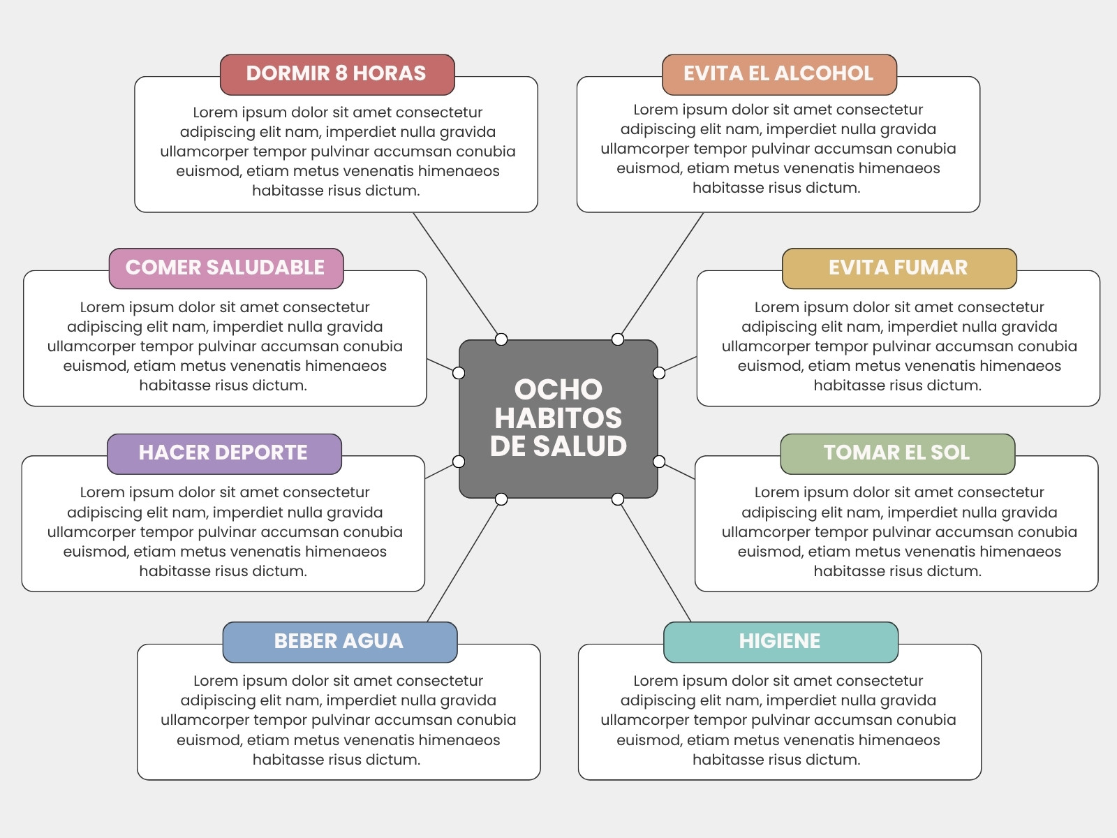 Gráfico Mapa Mental Conceptual Corporativo Moderno Colorido